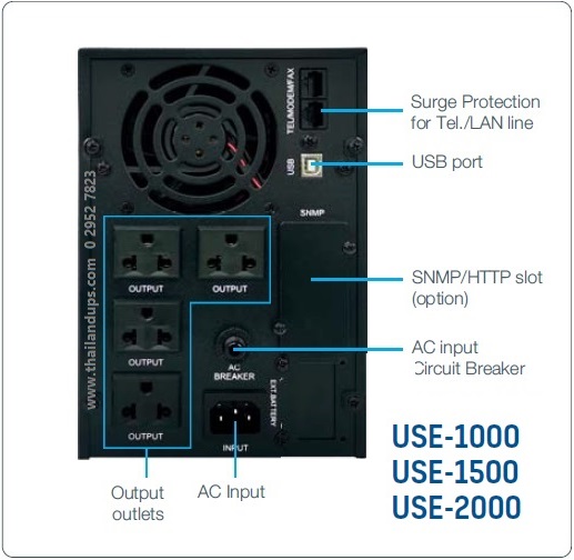 Leonics USE-1000 - รายละเอียดด้านหลังเครื่อง 